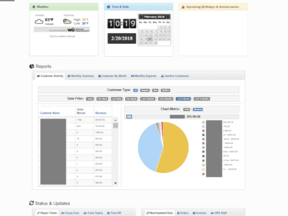 Screenshot of a custom ERP web application dashboard