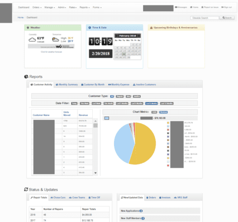 Screenshot of a custom ERP web application dashboard