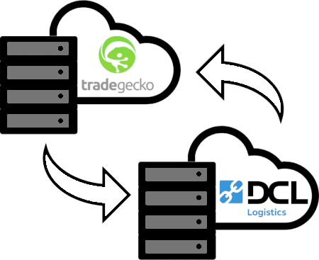 Integration of Tradegecko and DCL logistics applications